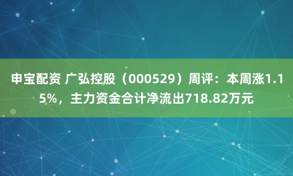 申宝配资 广弘控股（000529）周评：本周涨1.15%，主力资金合计净流出718.82万元