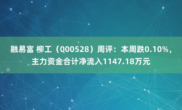 融易富 柳工（000528）周评：本周跌0.10%，主力资金合计净流入1147.18万元
